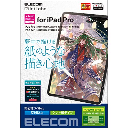 iPadPro11インチ第四世代＋Apple Pencil第二世代＋替えフィルム iPadPro11インチ第四世代＋Apple Pencil第二世代＋替えフィルム